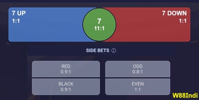 หาเลข ทศนิยม